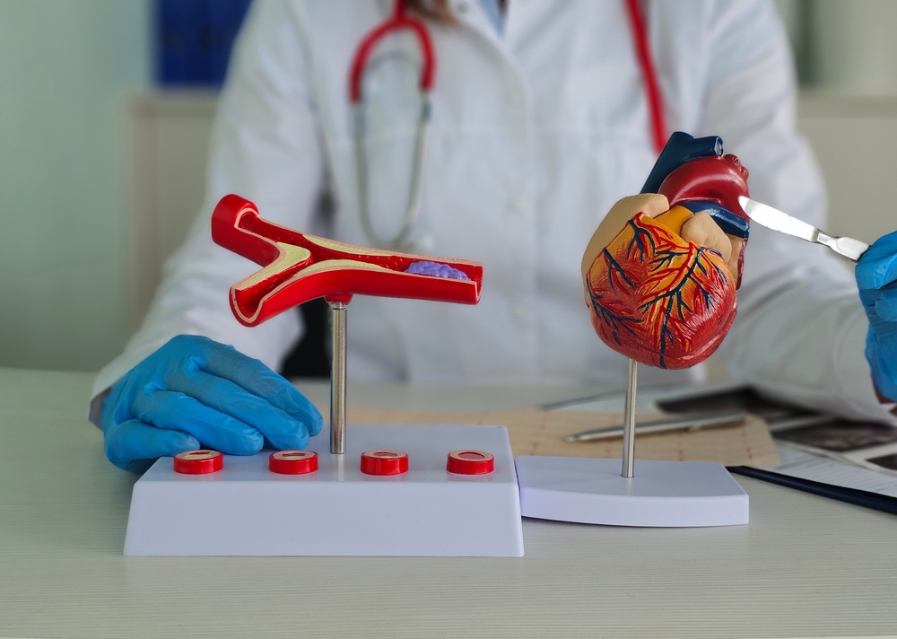 Coronary artery bypass grafting (cabg)