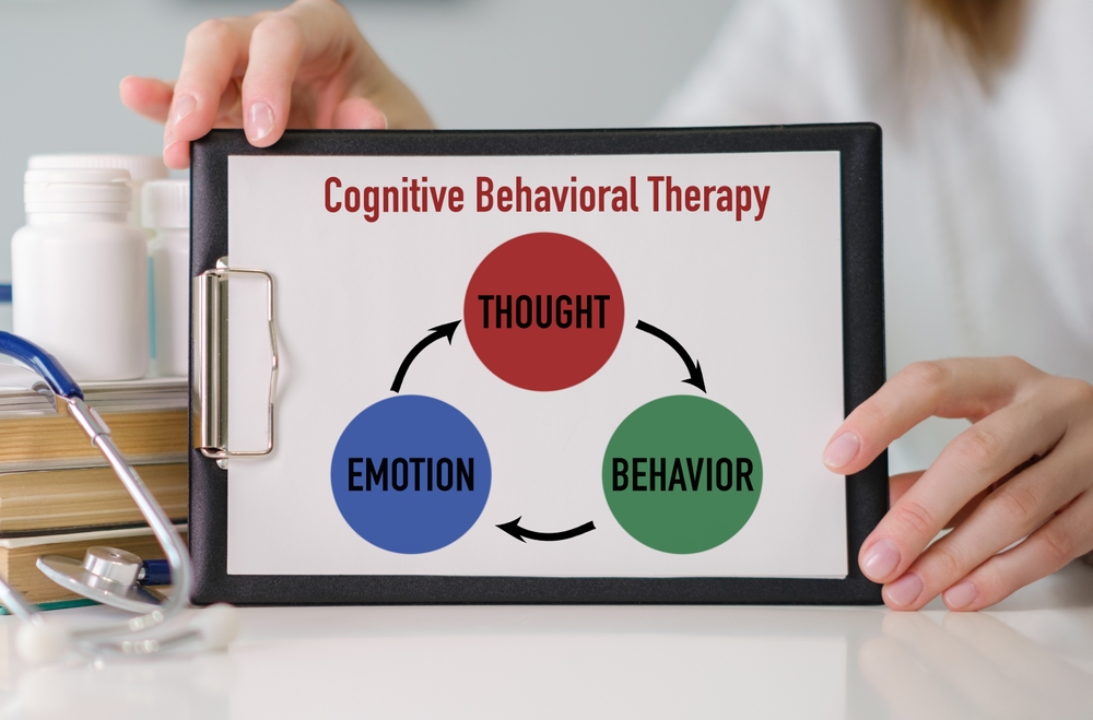 Cognitive behavioral therapy