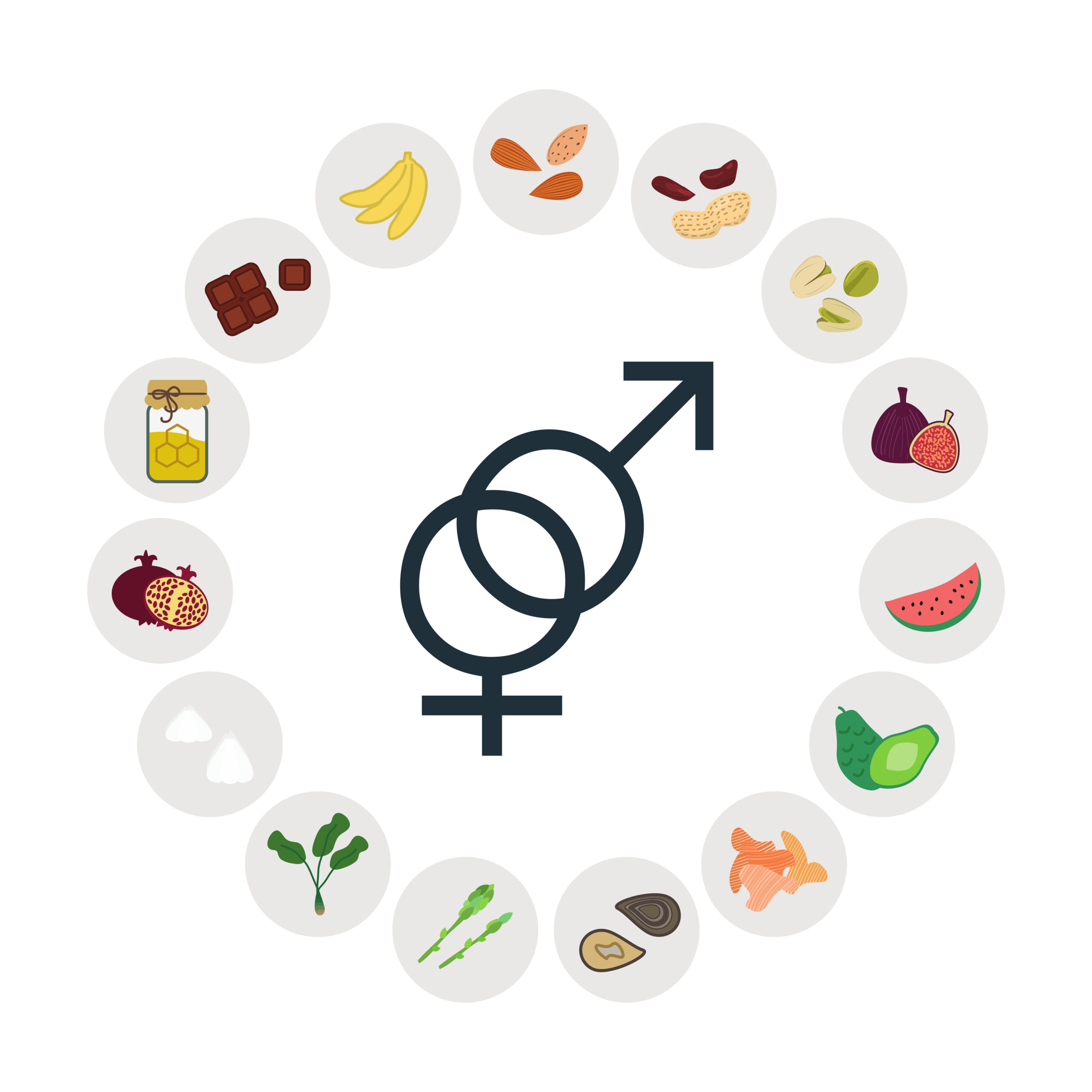 Healthy foods that boost testosterone levels naturally, including eggs, oysters, leafy greens, nuts, avocados, and fatty fish.