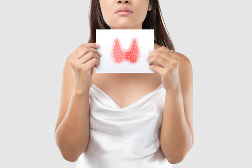 Thyroid disease
